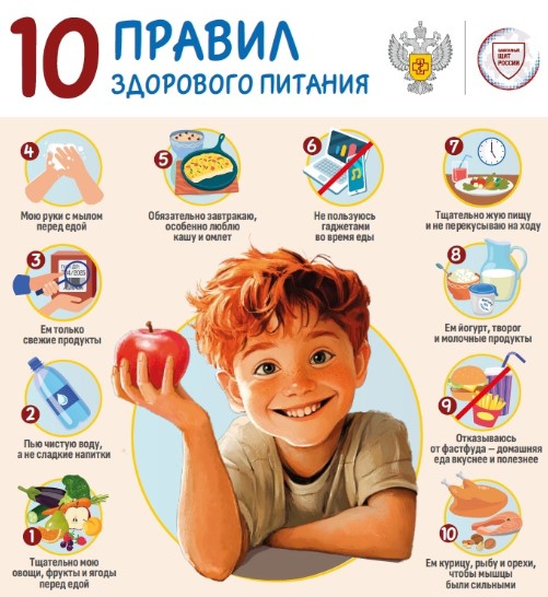 День здорового питания и отказа от излишеств в еде