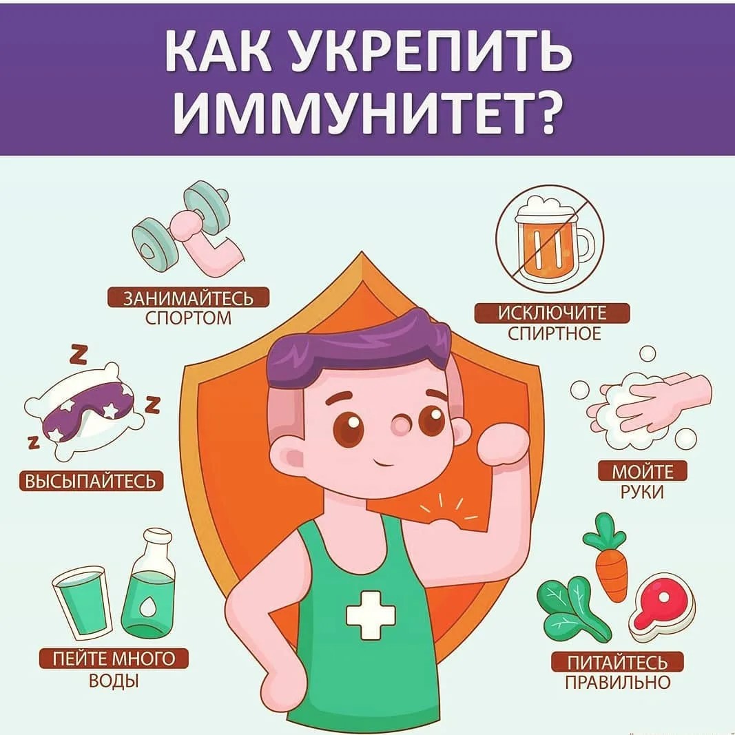 Неделя сохранения иммунной системы