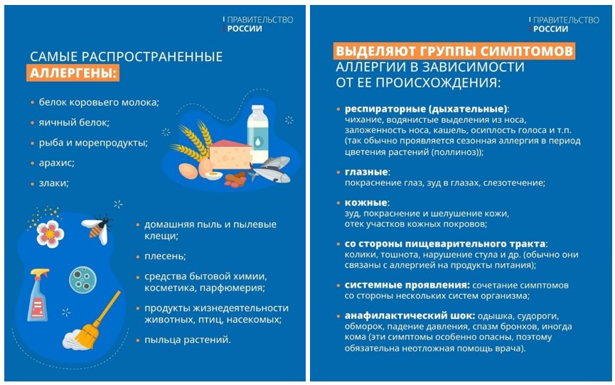 Всемирный день борьбы с аллергией