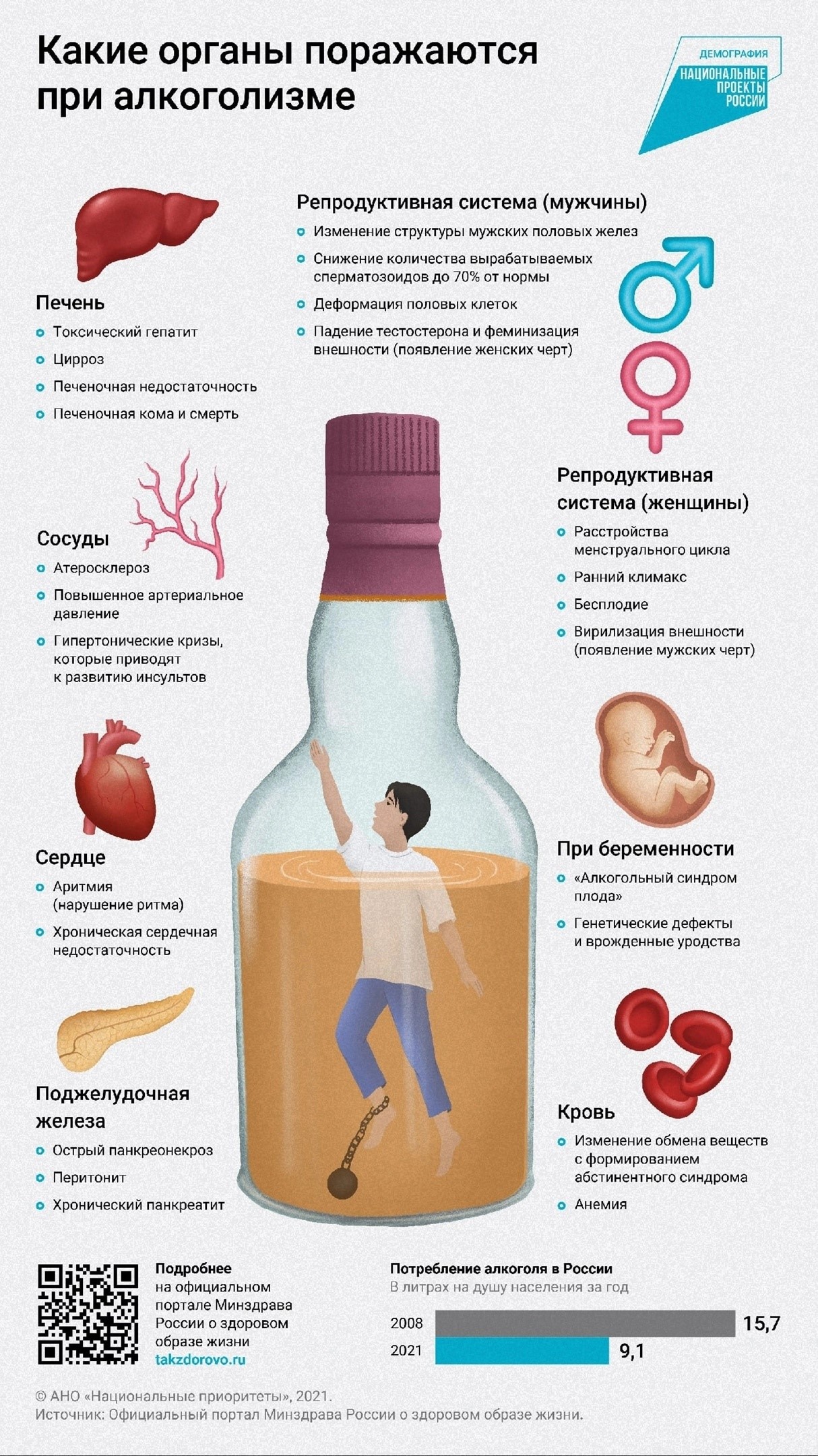 Неделя профилактики кожных заболеваний