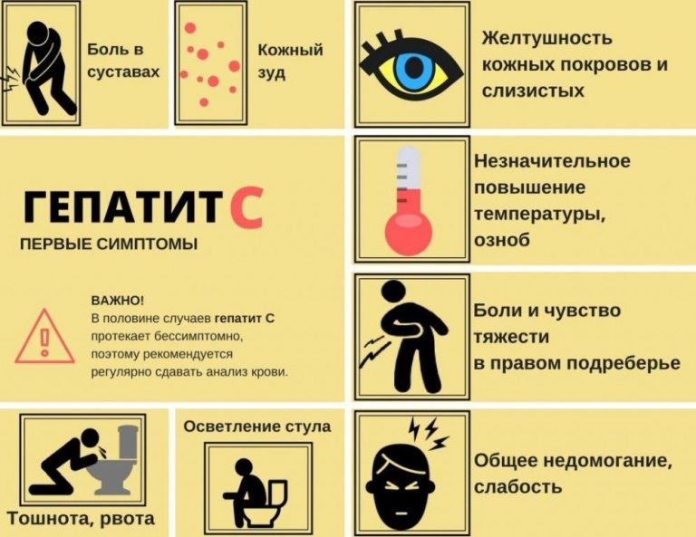 Неделя по борьбе с заражением и распространением хронического вирусного гепатита C