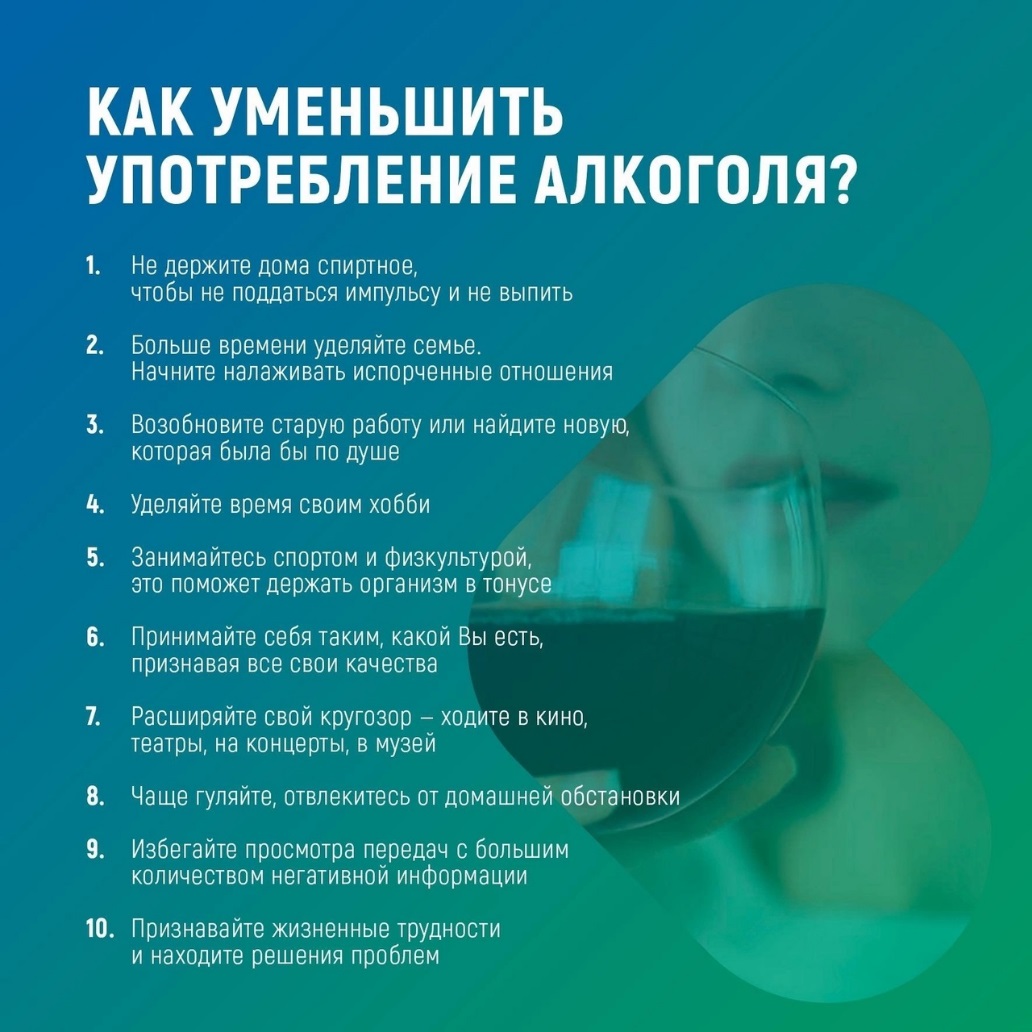 Неделя отказа от алкоголя
