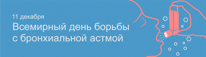 Всемирный день борьбы с бронхиальной астмой