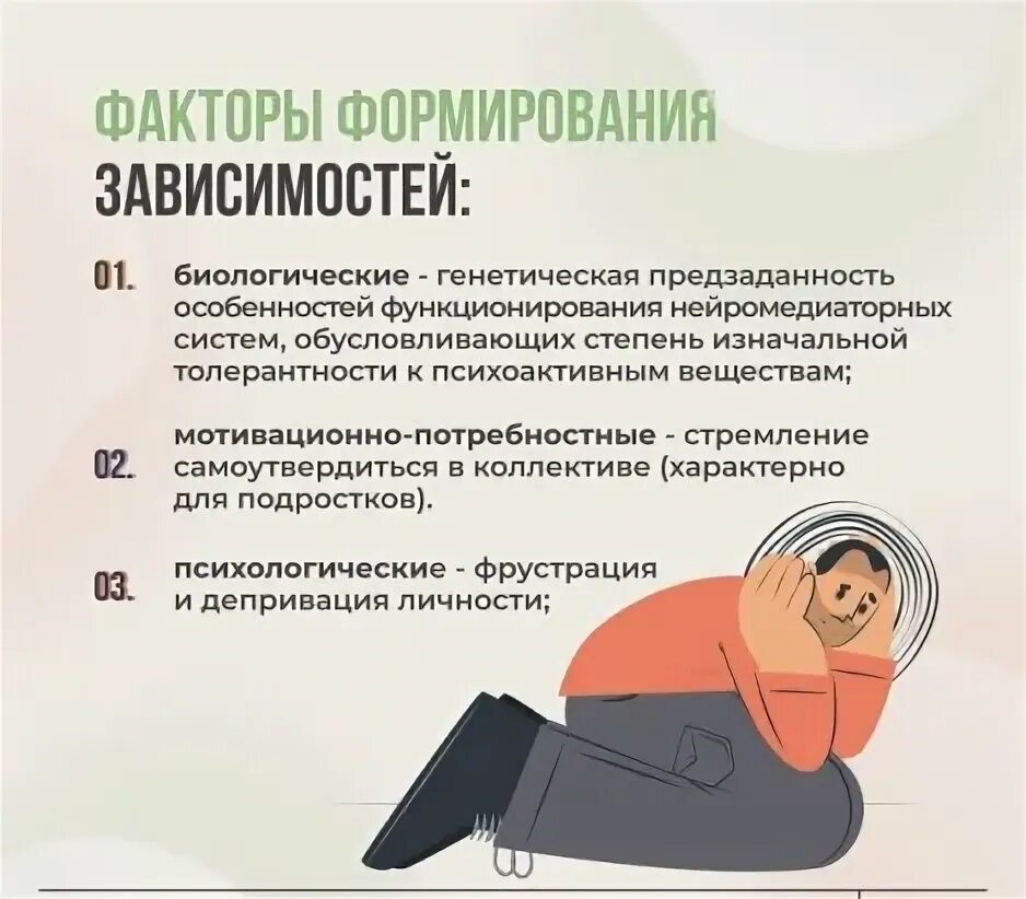Неделя отказа от зависимости