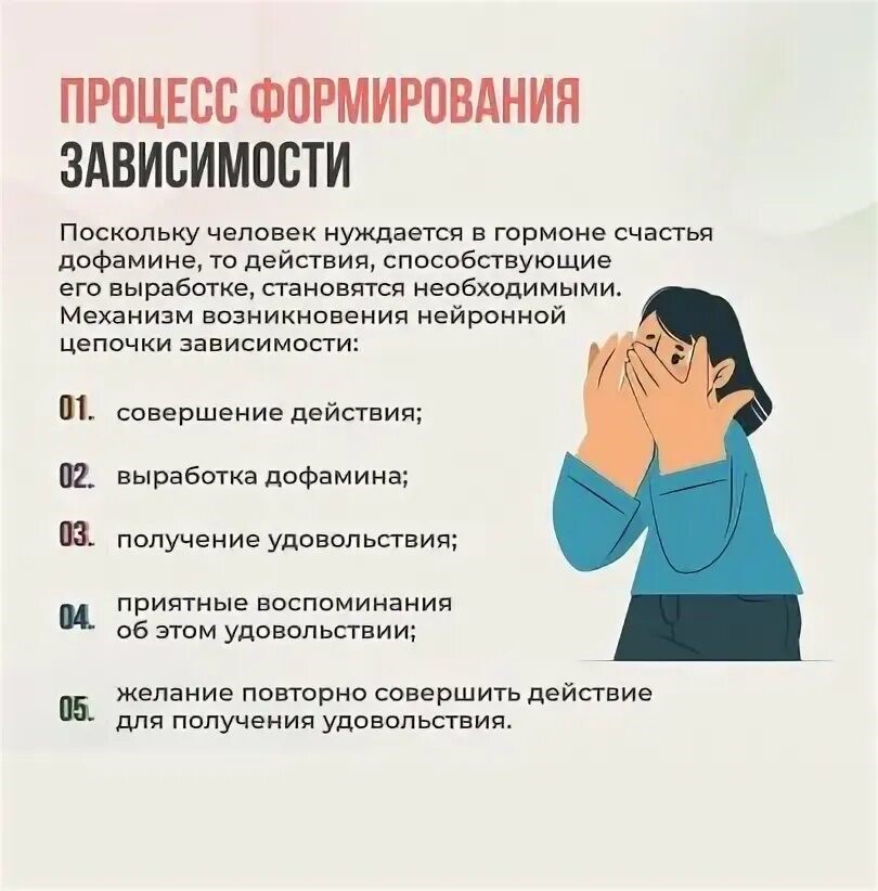 Неделя отказа от зависимости