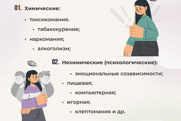 Неделя отказа от зависимости