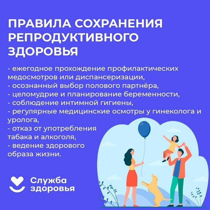 День репродуктивного здоровья