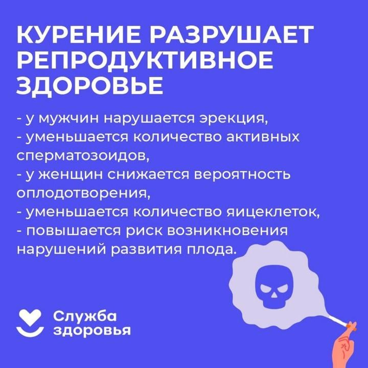 День репродуктивного здоровья