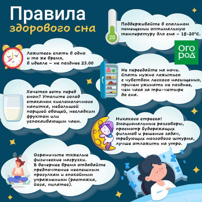 Всемирный день сна