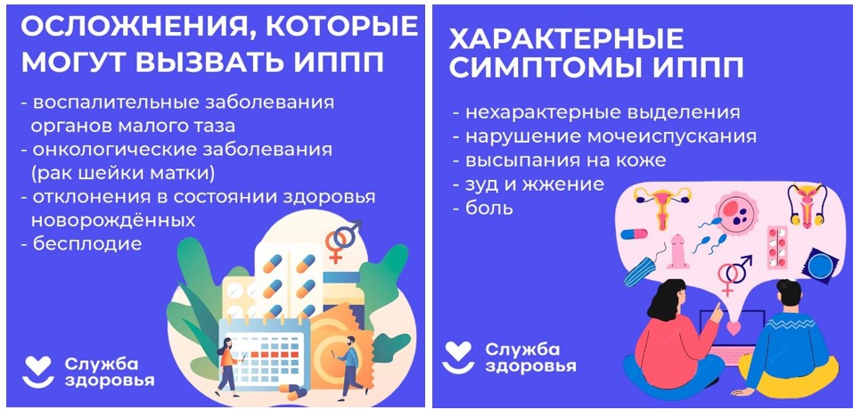 Неделя профилактики инфекций, передающихся половым путем (ИППП)