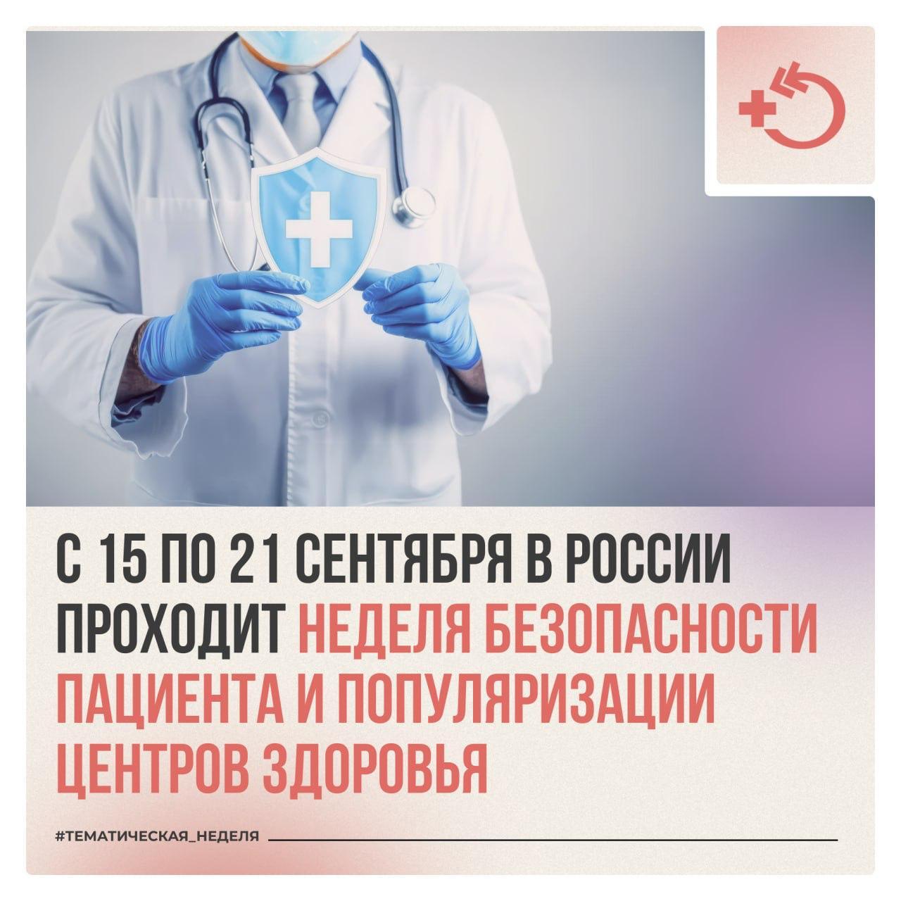 Отношения между врачом и пациентом