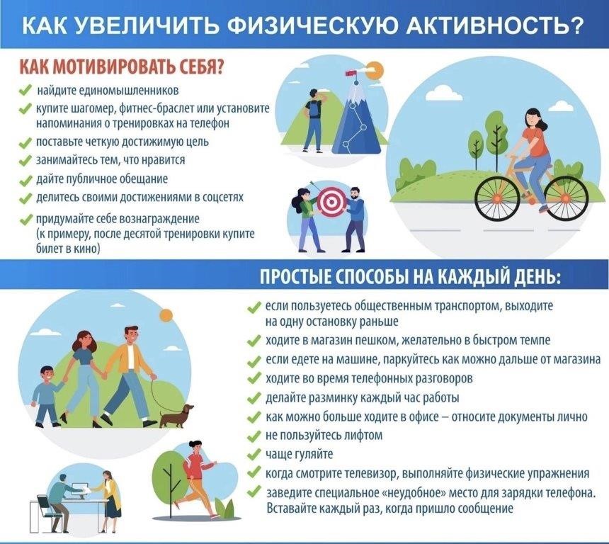 Неделя информирования о важности физической активности