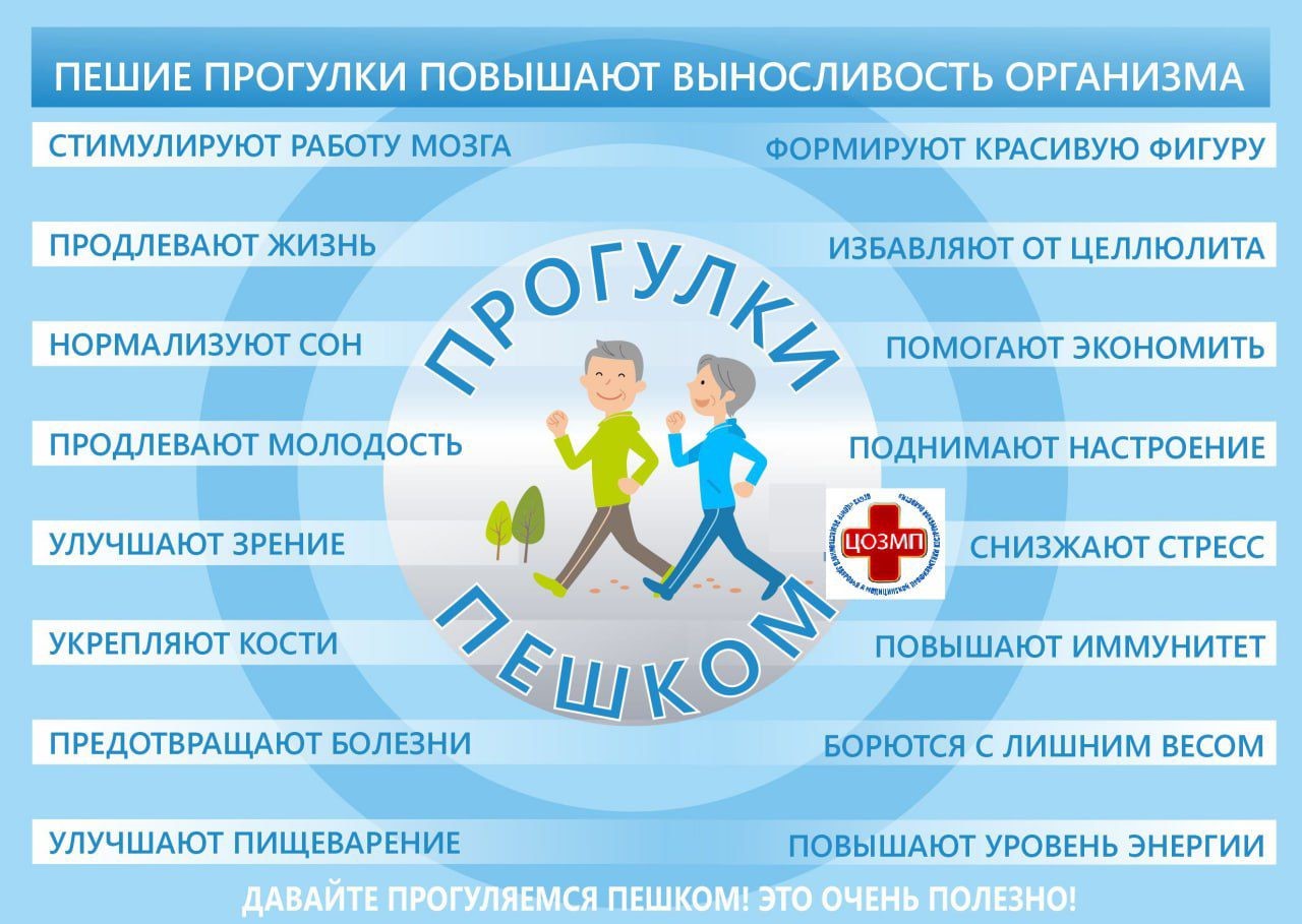 Неделя информирования о важности физической активности