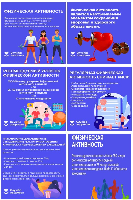 Неделя информирования о важности физической активности
