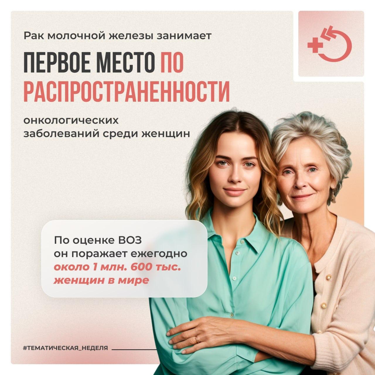 Всемирный день борьбы с раком молочной железы