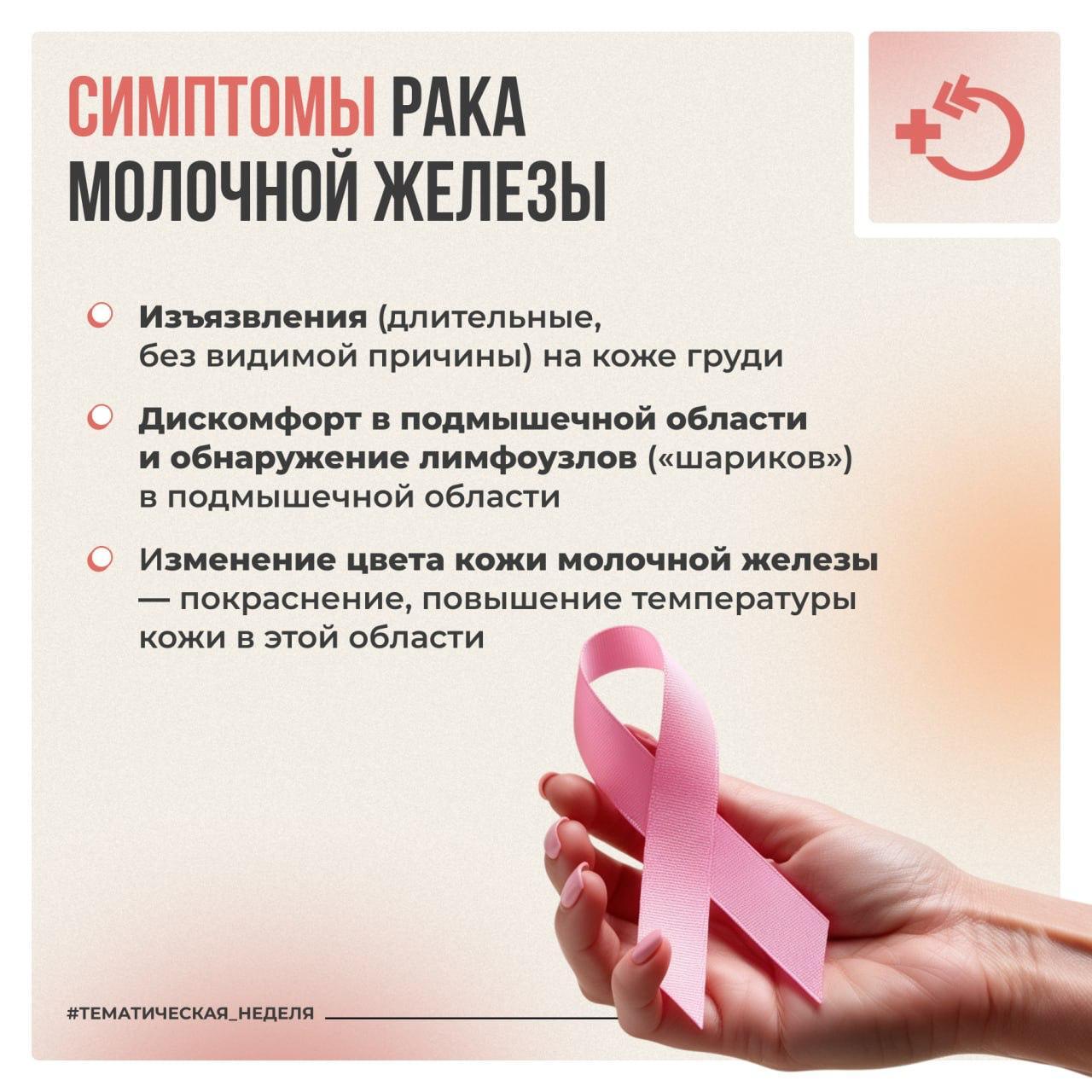 Всемирный день борьбы с раком молочной железы