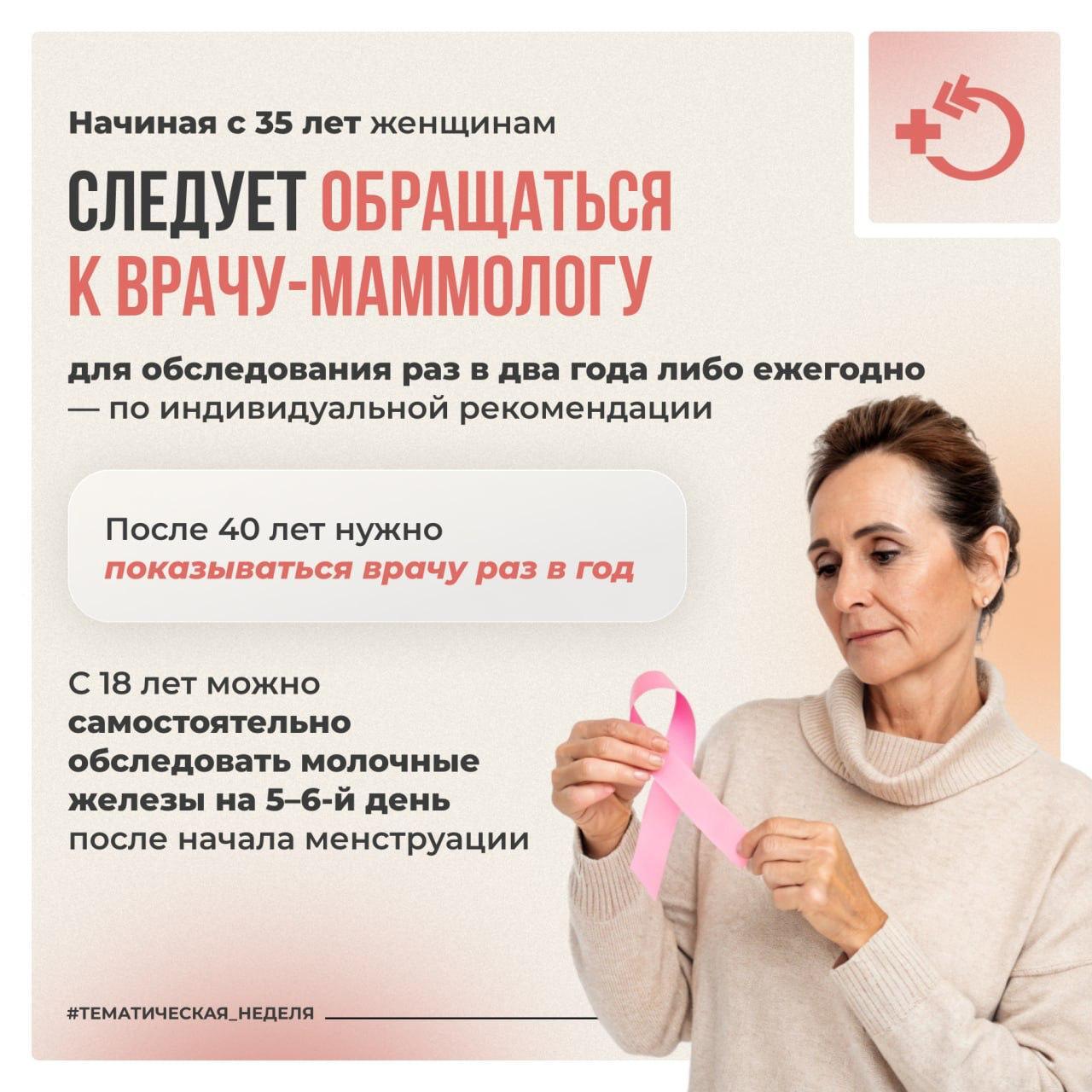 Всемирный день борьбы с раком молочной железы