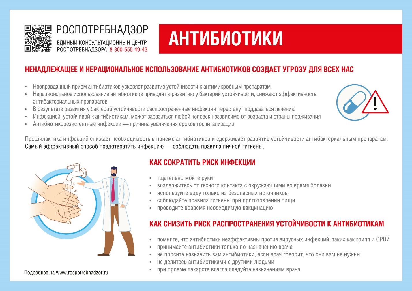 Всемирная неделя правильного использования противомикробных препаратов