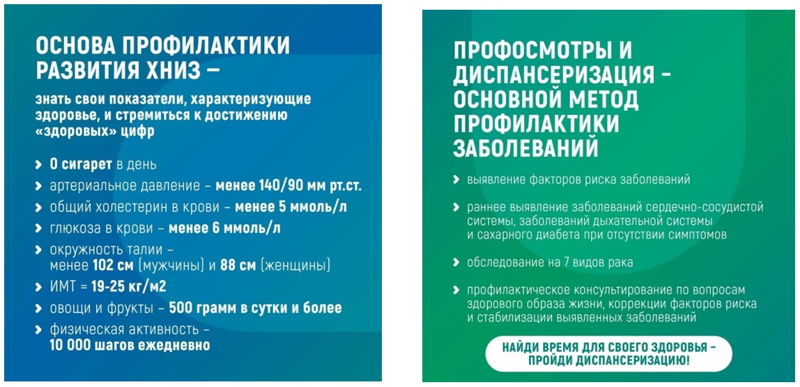 Неделя профилактики неинфекционных заболеваний