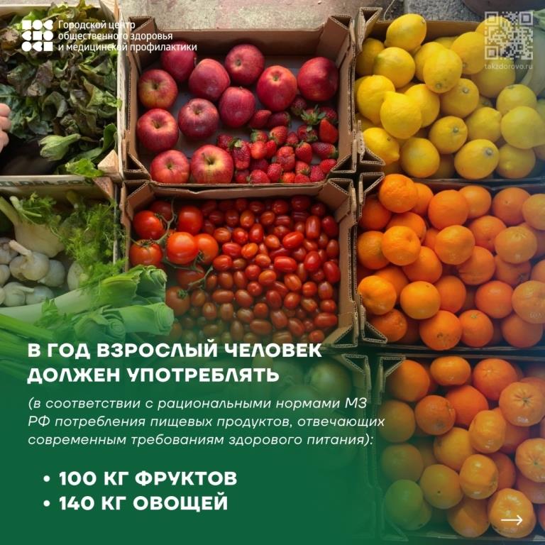 Неделя популяризации потребления овощей и фруктов