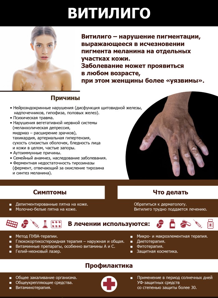 Всемирный день витилиго