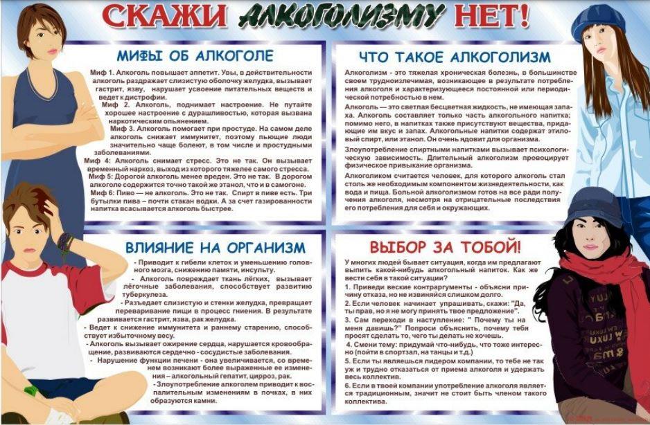 Скажи алкоголю нет