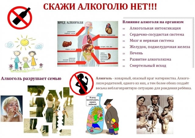 Скажи алкоголю нет