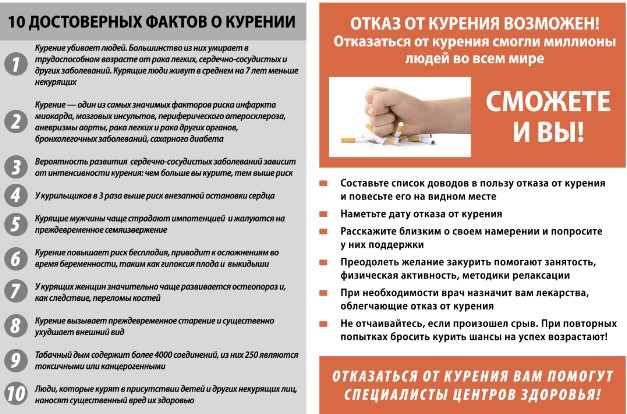 Неделя отказа от табака