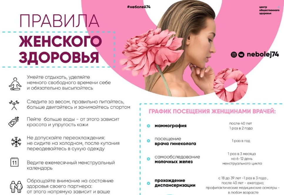 Международный день защиты женского здоровья
