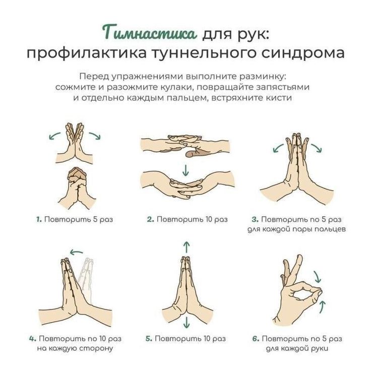 Неделя популяризации лучших практик укрепления здоровья на рабочих местах
