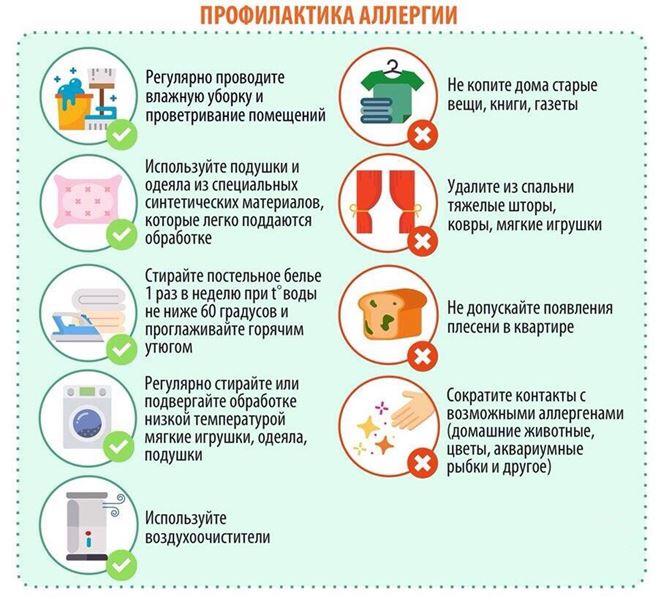 Всемирный день борьбы против астмы и аллергии