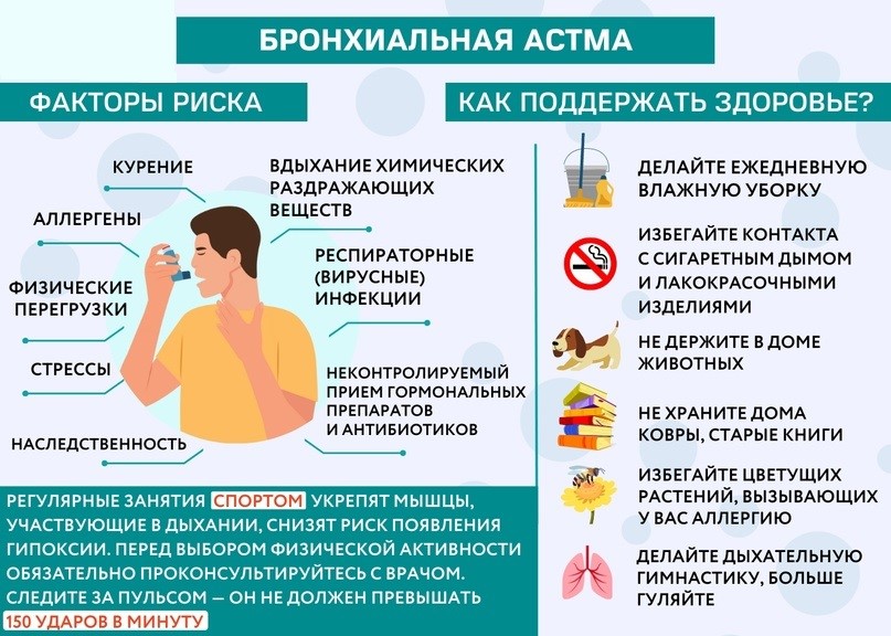 Всемирный день борьбы против астмы и аллергии