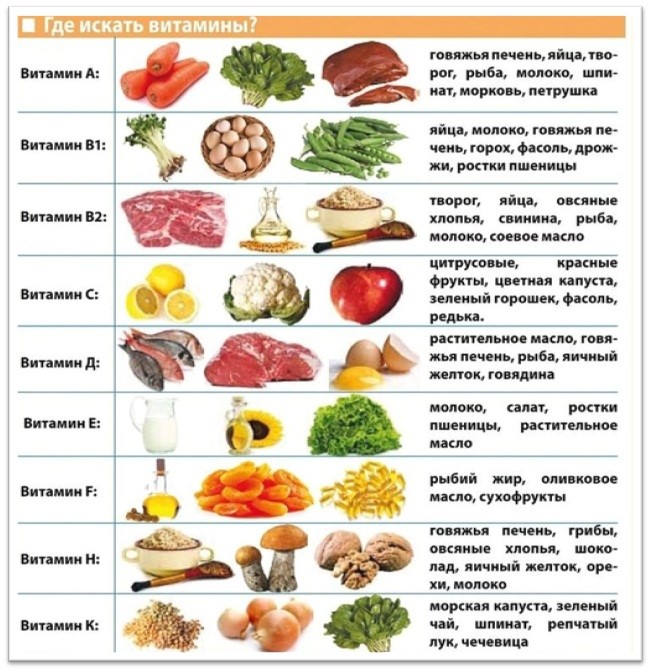 Всемирный день здорового пищеварения 