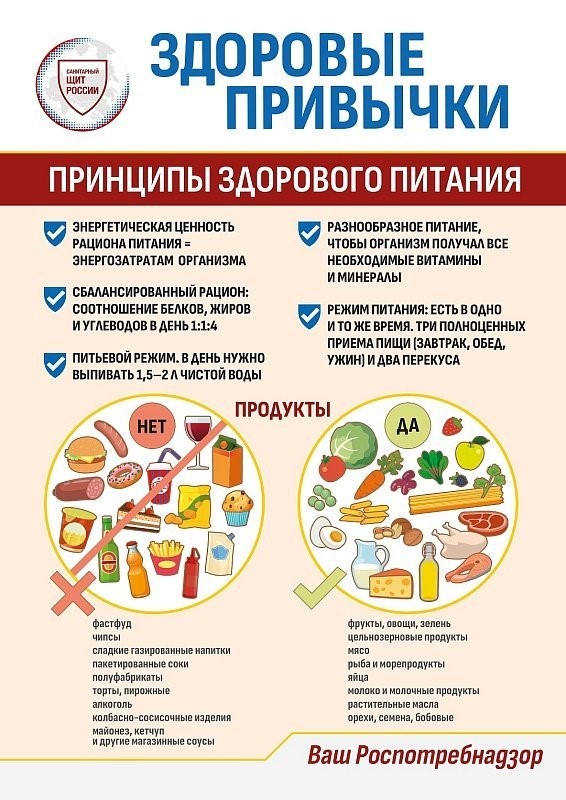 Всемирный день здорового пищеварения 
