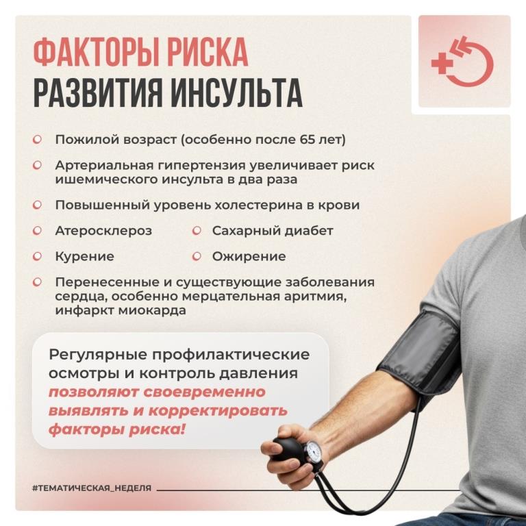 Всемирный день борьбы с инсультом