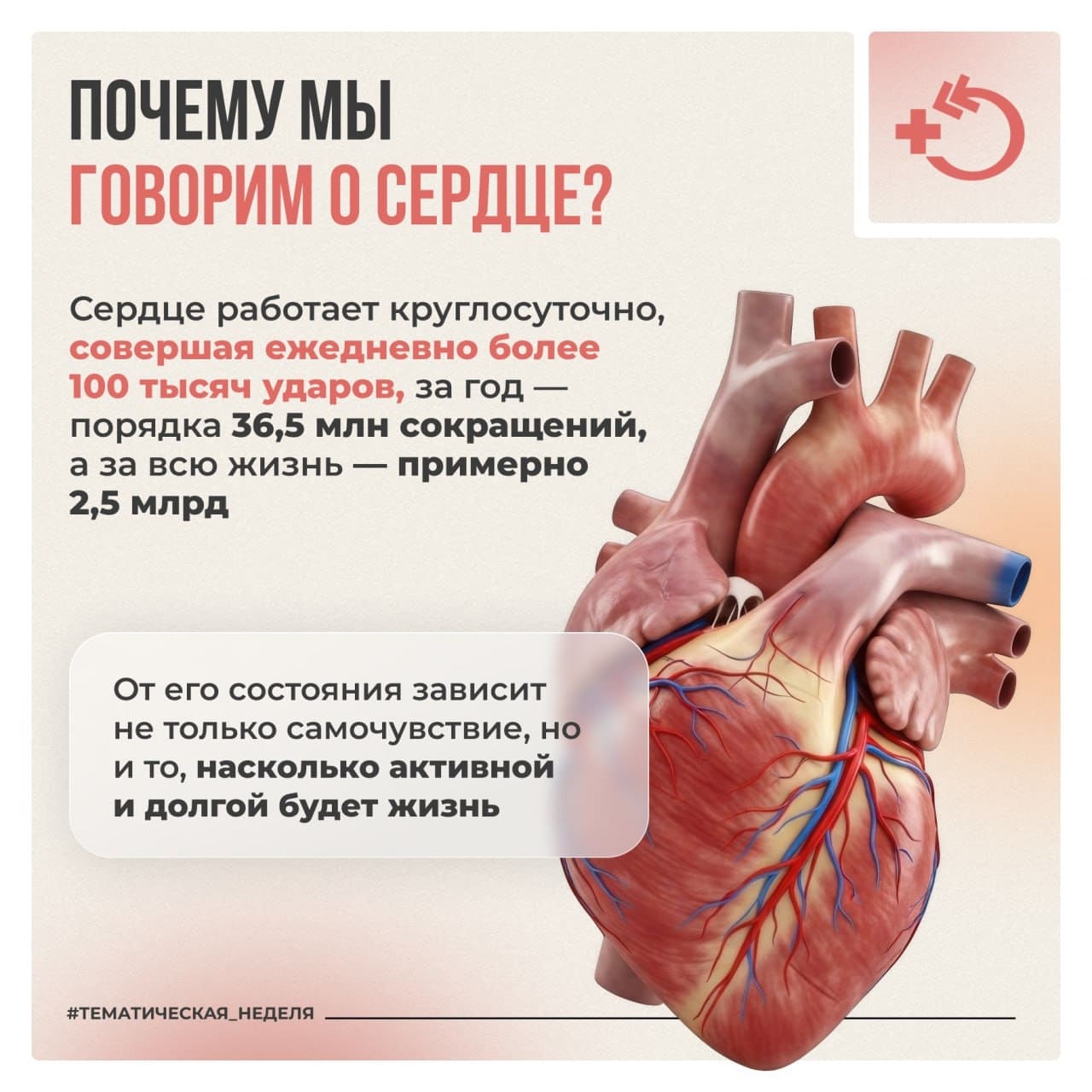 Неделя осведомлённости о заболеваниях сердца