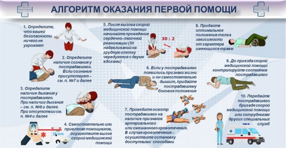 Неделя, направленная на снижение смертности от внешних причин