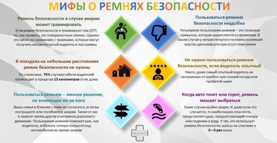 Неделя, направленная на снижение смертности от внешних причин