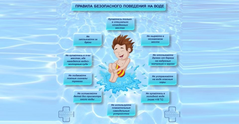 Неделя, направленная на снижение смертности от внешних причин