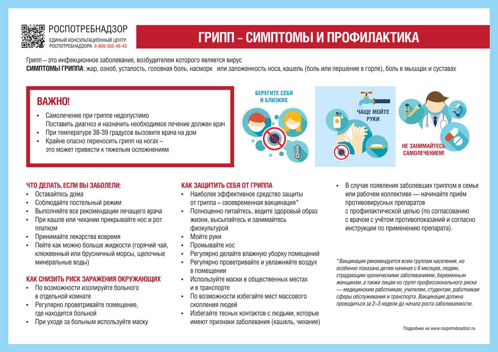 Коронавирус
