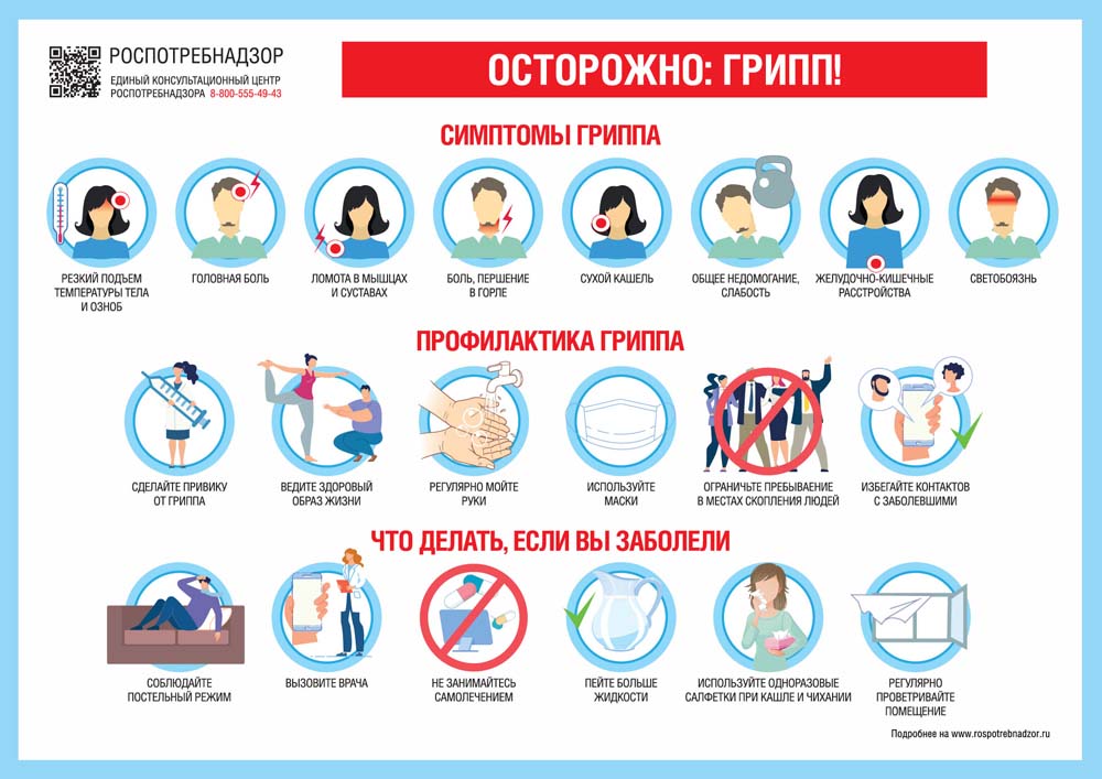 Коронавирус