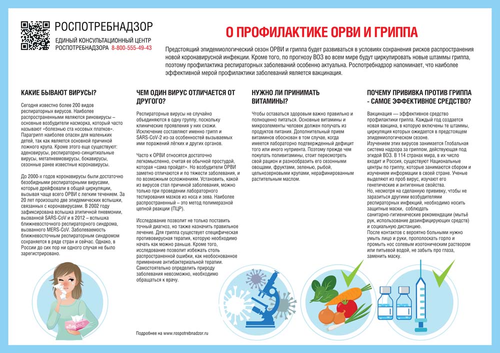 Коронавирус