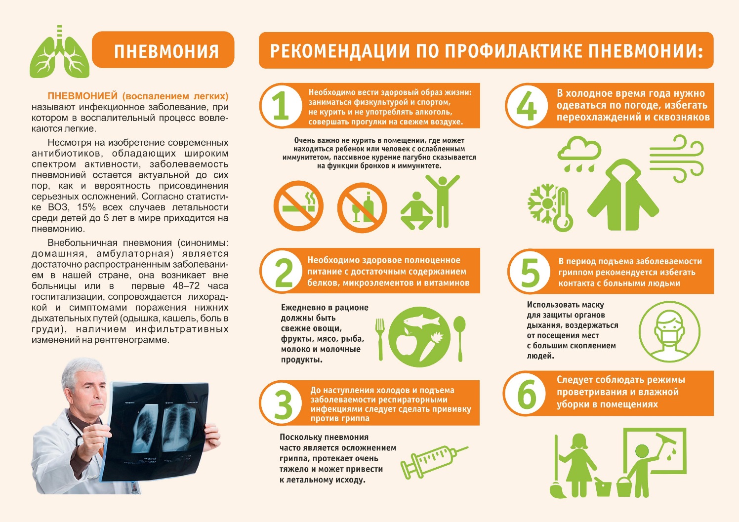 Пневмония 2023. Профилактика пневмонии памятка. Буклет по Внебольничная пневмония. Профилактика внебольничной пневмонии памятка. Памятки буклеты профилактика пневмонии.