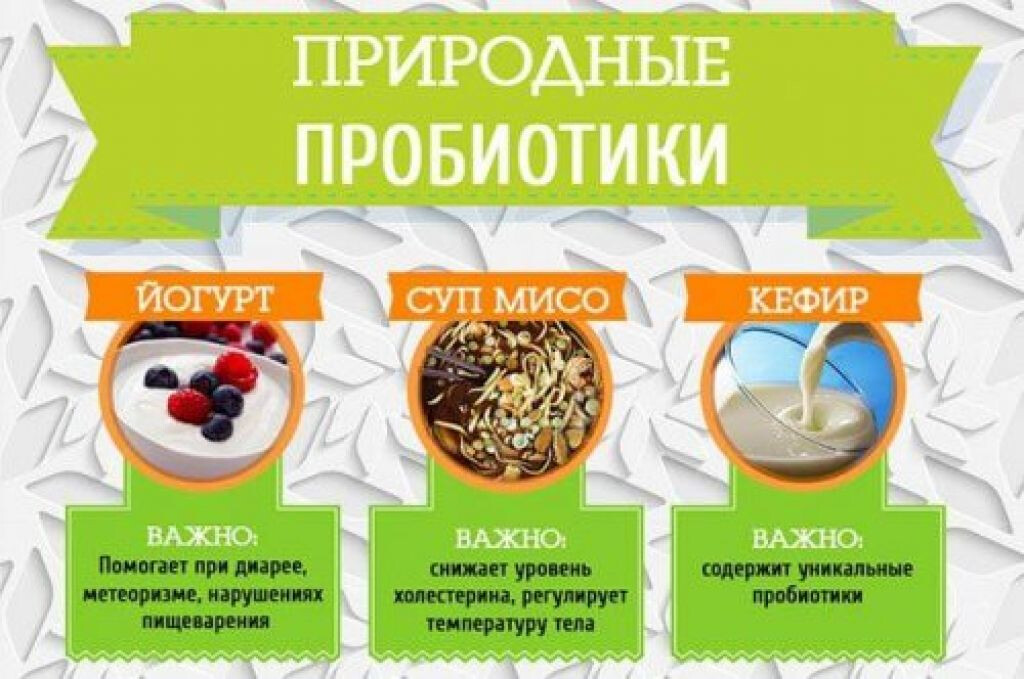 Чем заменить пробиотики в домашних условиях